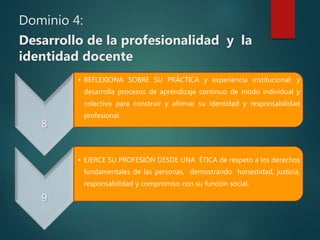 Dominio 4:
Desarrollo de la profesionalidad y la
identidad docente
8
• REFLEXIONA SOBRE SU PRÁCTICA y experiencia institucional; y
desarrolla procesos de aprendizaje continuo de modo individual y
colectivo para construir y afirmar su identidad y responsabilidad
profesional.
9
• EJERCE SU PROFESIÓN DESDE UNA ÉTICA de respeto a los derechos
fundamentales de las personas, demostrando honestidad, justicia,
responsabilidad y compromiso con su función social.
 