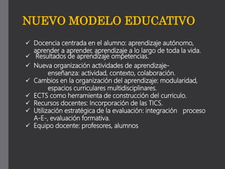 NUEVO MODELO EDUCATIVO
 Docencia centrada en el alumno: aprendizaje autónomo,
aprender a aprender, aprendizaje a lo largo de toda la vida.
 Resultados de aprendizaje ompetencias.
 Nueva organización actividades de aprendizaje-
enseñanza: actividad, contexto, colaboración.
 Cambios en la organización del aprendizaje: modularidad,
espacios curriculares multidisciplinares.
 ECTS como herramienta de construcción del curriculo.
 Recursos docentes: Incorporación de las TICS.
 Utilización estratégica de la evaluación: integración proceso
A-E-, evaluación formativa.
 Equipo docente: profesores, alumnos
 