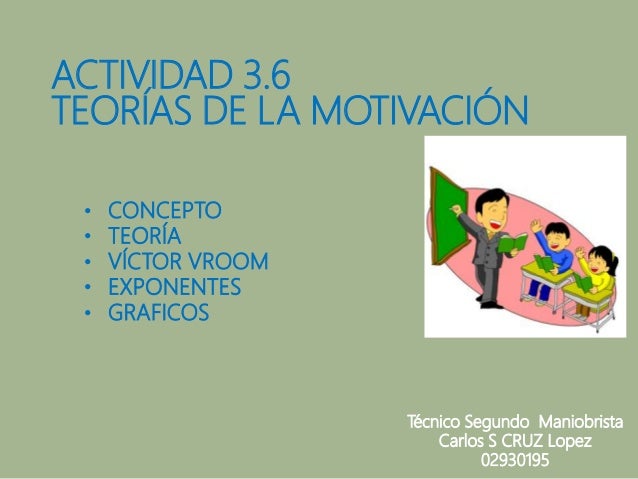 3.6 teoria de la motivacion