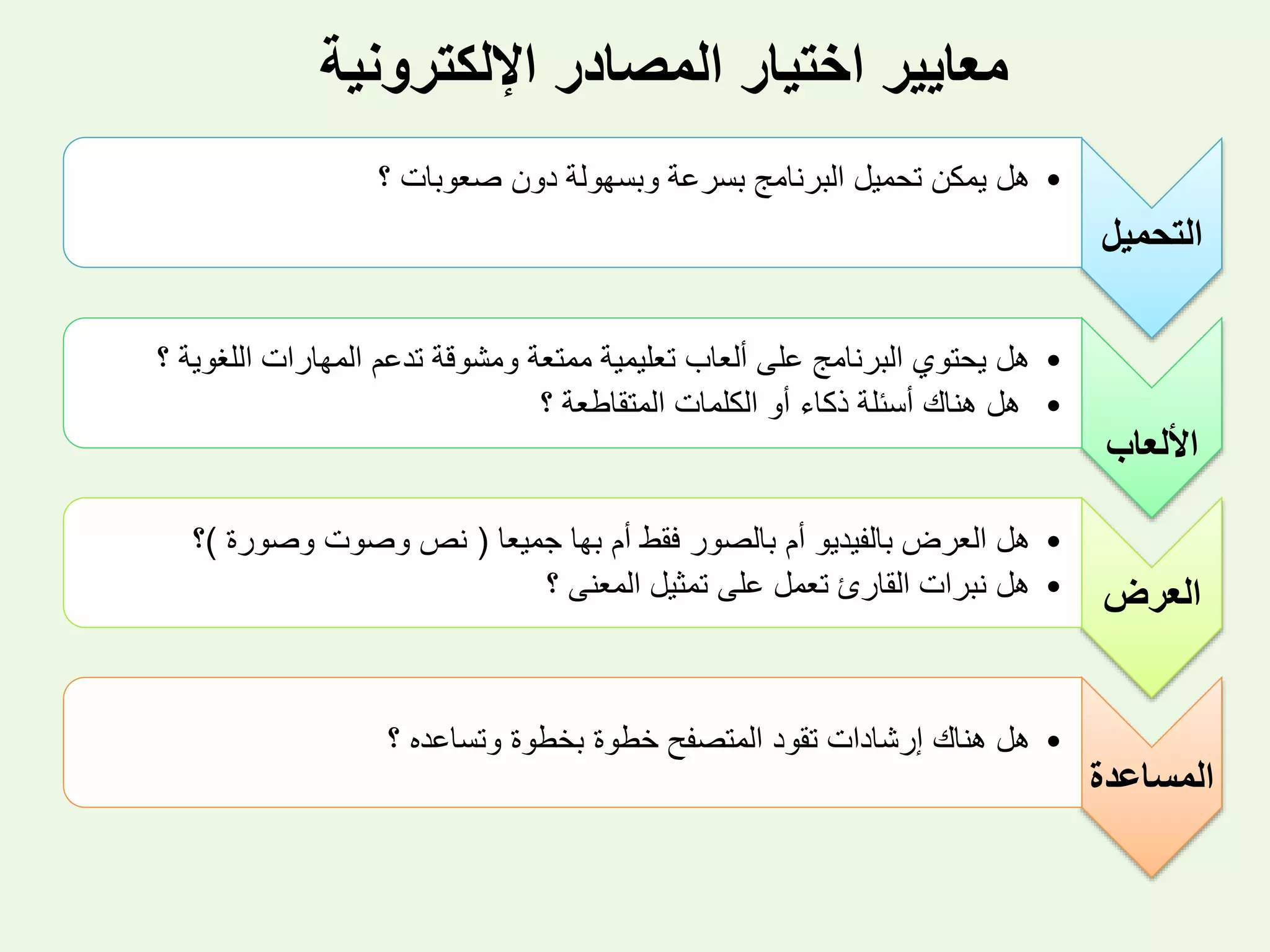 ‫اإللكترونية‬ ‫المصادر‬ ‫اختيار‬ ‫معايير‬
‫التحميل‬
•‫؟‬ ‫صعوبات‬ ‫دون‬ ‫وبسهولة‬ ‫بسرعة‬ ‫البرنامج‬ ‫تحميل‬ ‫يمكن‬ ‫هل‬
‫األلعاب‬
•‫اللغوية‬ ‫المهارات‬ ‫تدعم‬ ‫ومشوقة‬ ‫ممتعة‬ ‫تعليمية‬ ‫ألعاب‬ ‫على‬ ‫البرنامج‬ ‫يحتوي‬ ‫هل‬‫؟‬
•‫؟‬ ‫المتقاطعة‬ ‫الكلمات‬ ‫أو‬ ‫ذكاء‬ ‫أسئلة‬ ‫هناك‬ ‫هل‬
‫العرض‬
•‫جميعا‬ ‫بها‬ ‫أم‬ ‫فقط‬ ‫بالصور‬ ‫أم‬ ‫بالفيديو‬ ‫العرض‬ ‫هل‬(‫وصورة‬ ‫وصوت‬ ‫نص‬)‫؟‬
•‫؟‬ ‫المعنى‬ ‫تمثيل‬ ‫على‬ ‫تعمل‬ ‫القارئ‬ ‫نبرات‬ ‫هل‬
‫المساعدة‬
•‫؟‬ ‫وتساعده‬ ‫بخطوة‬ ‫خطوة‬ ‫المتصفح‬ ‫تقود‬ ‫إرشادات‬ ‫هناك‬ ‫هل‬
 