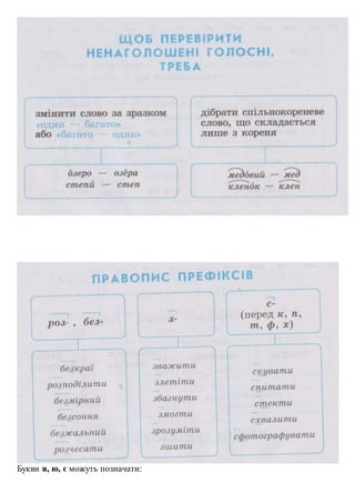 Букви я, ю, є можуть позначати:
 