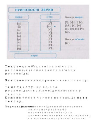 Текст – це об’єднані за змістом
речення, які складають зв’язну
розповідь.
Заголовок тексту – це назва тексту.
Тема тексту – це те, про
розповідається, повідомляється у
тексті.
Кожний текст чогось навчає. Це мета
тексту.
Переказ (expunerea)– послідовне відтворення
змісту почутого або
прочитаного тексту за
допомогою вланих та авторських
слів, словосполученьі речень.
 