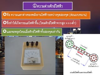 ความต่างศักย์ไฟฟ้า
คือความแตกต่างของพลังงานไฟฟ้าระหว่างจุดสองจุด(ต่อแบบขนาน)
ซึ่งทาให้เกิดกระแสไฟฟ้าขึ้น(ไหลศักย์ไฟฟ้าจากสูง>>>ต่า)
และจะหยุดไหลเมื่อศักย์ไฟฟ้าทั้งสองจุดเท่ากัน
 