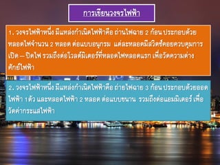 การเขียนวงจรไฟฟ้า
1. วงจรไฟฟ้าหนึ่งมีแหล่งกาเนิดไฟฟ้าคือถ่านไฟฉาย2 ก้อนประกอบด้วย
หลอดไฟจานวน2 หลอดต่อแบบอนุกรม แต่ละหลอดมีสวิตซ์คอยควบคุมการ
เปิด– ปิดไฟรวมถึงต่อโวลต์มิเตอร์ที่หลอดไฟหลอดแรกเพื่อวัดความต่าง
ศักย์ไฟฟ้า
2. วงจรไฟฟ้าหนึ่งมีแหล่งกาเนิดไฟฟ้าคือถ่ายไฟฉาย3 ก้อนประกอบด้วยออด
ไฟฟ้า1ตัว และหลอดไฟฟ้า2 หลอดต่อแบบขนาน รวมถึงต่อแอมมิเตอร์เพื่อ
วัดค่ากระแสไฟฟ้า
 