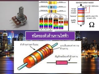 ชนิดของตัวต้านทานไฟฟ้า
 