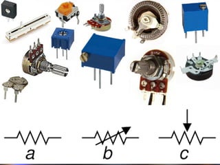 ชนิดของตัวต้านทานไฟฟ้า
ชนิดเปลี่ยนแปลงค่าได้(VariableResistor)
 