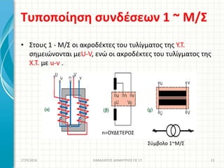 Τυποποίηση συνδέσεων 1 ~ Μ/Σ
• Στους 1 - Μ/Σ οι ακροδέκτες του τυλίγματος της Υ.Τ.
σημειώνονται μεU-V, ενώ οι ακροδέκτες του τυλίγματος της
Χ.Τ. με u-v .
27/9/2016 ΚΑΒΑΛΙΕΡΟΣ ΔΗΜΗΤΡΙΟΣ ΠΕ 17 13
Σύμβολο 1~Μ/Σ
n=ΟΥΔΕΤΕΡΟΣ
 