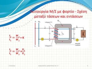 Λειτουργία Μ/Σ με φορτίο - Σχέση
μεταξύ τάσεων και εντάσεων
𝚰 𝟐
𝚰 𝟏
=
𝑾 𝟏
𝑾 𝟐
= Κ
𝚰 𝟐
𝚰 𝟏
=
𝑾 𝟏
𝑾 𝟐
=
𝐔 𝟏
𝑼 𝟐
27/9/2016 ΚΑΒΑΛΙΕΡΟΣ ΔΗΜΗΤΡΙΟΣ ΠΕ 17 9
 