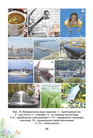 26
3
4 5 6
7 8 9
121110
1 2
Мал. 19. Використання води людиною: 1 – приготування їжі;
2 – для пиття; 3 – у басейні; 4 – як сховища питної води;
5–6 – виробництво електроенергії; 7–9 – перевезення пасажирів
і вантажів; 10 – прикрашання парків фонтанами;
11–12 – полив рослин
 