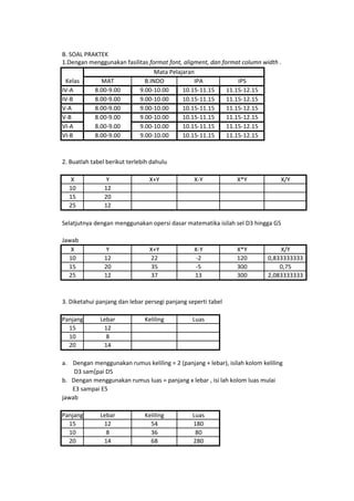 B. SOAL PRAKTEK
1.Dengan menggunakan fasilitas format font, aligment, dan format column width .
MAT B.INDO IPA IPS
IV-A 8.00-9.00 9.00-10.00 10.15-11.15 11.15-12.15
IV-B 8.00-9.00 9.00-10.00 10.15-11.15 11.15-12.15
V-A 8.00-9.00 9.00-10.00 10.15-11.15 11.15-12.15
V-B 8.00-9.00 9.00-10.00 10.15-11.15 11.15-12.15
VI-A 8.00-9.00 9.00-10.00 10.15-11.15 11.15-12.15
VI-B 8.00-9.00 9.00-10.00 10.15-11.15 11.15-12.15
2. Buatlah tabel berikut terlebih dahulu
X Y X+Y X-Y X*Y X/Y
10 12
15 20
25 12
Selatjutnya dengan menggunakan opersi dasar matematika isilah sel D3 hingga G5
Jawab
X Y X+Y X-Y X*Y X/Y
10 12 22 -2 120 0,833333333
15 20 35 -5 300 0,75
25 12 37 13 300 2,083333333
3. Diketahui panjang dan lebar persegi panjang seperti tabel
Panjang Lebar Keliling Luas
15 12
10 8
20 14
a. Dengan menggunakan rumus keliling = 2 (panjang + lebar), isilah kolom keliling
D3 sam[pai D5
b. Dengan menggunakan rumus luas = panjang x lebar , isi lah kolom luas mulai
E3 sampai E5
jawab
Panjang Lebar Keliling Luas
15 12 54 180
10 8 36 80
20 14 68 280
Kelas
Mata Pelajaran
 