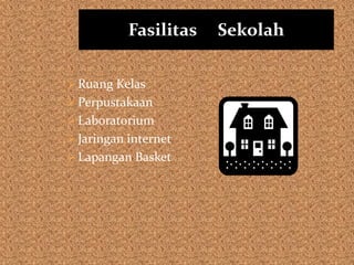 Fasilitas Sekolah
Ruang Kelas
Perpustakaan
Laboratorium
Jaringan internet
Lapangan Basket
