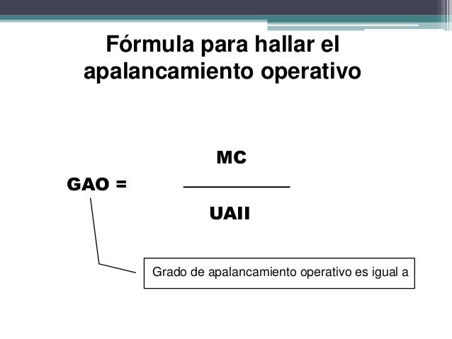 3.3 apalancamientos