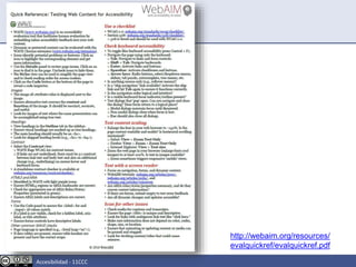 http://webaim.org/resources/
evalquickref/evalquickref.pdf
Accesibilidad - 11CCC
 