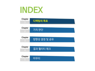 1
Chapter
디렉팅의 목표
2
Chapter
가치 판단
3
Chapter
방향성 결정 및 공유
4
Chapter
결과 퀄리티 체크
5
Chapter
마무리
INDEX
 