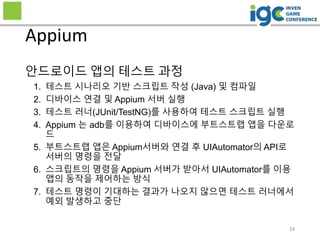 안드로이드 앱의 테스트 과정
1. 테스트 시나리오 기반 스크립트 작성 (Java) 및 컴파일
2. 디바이스 연결 및 Appium 서버 실행
3. 테스트 러너(JUnit/TestNG)를 사용하여 테스트 스크립트 실행
4. Appium 는 adb를 이용하여 디바이스에 부트스트랩 앱을 다운로
드
5. 부트스트랩 앱은 Appium서버와 연결 후 UIAutomator의 API로
서버의 명령을 전달
6. 스크립트의 명령을 Appium 서버가 받아서 UIAutomator를 이용
앱의 동작을 제어하는 방식
7. 테스트 명령이 기대하는 결과가 나오지 않으면 테스트 러너에서
예외 발생하고 중단
Appium
24
 