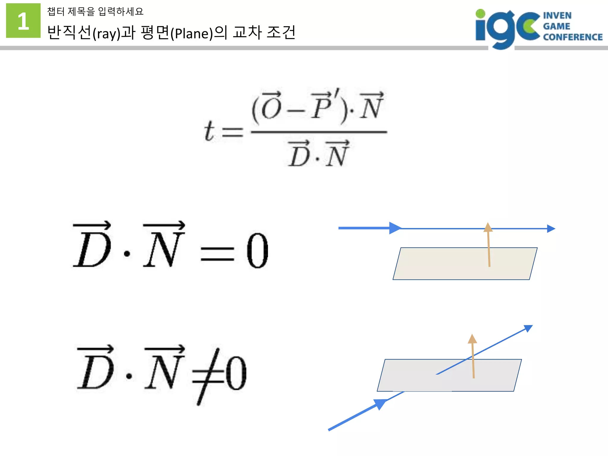1
챕터 제목을 입력하세요
반직선(ray)과 평면(Plane)의 교차 조건
 