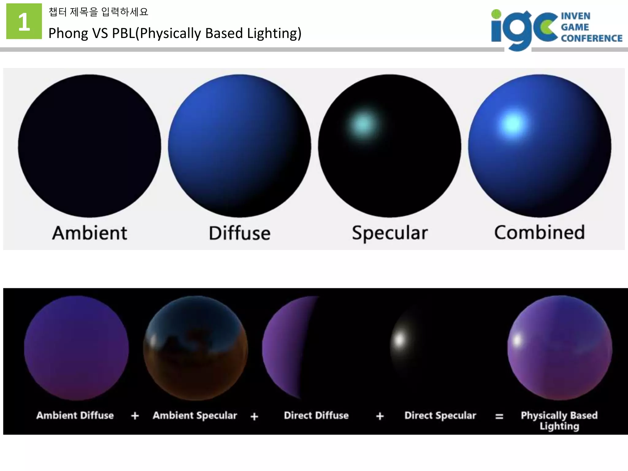 1
챕터 제목을 입력하세요
Phong VS PBL(Physically Based Lighting)
 