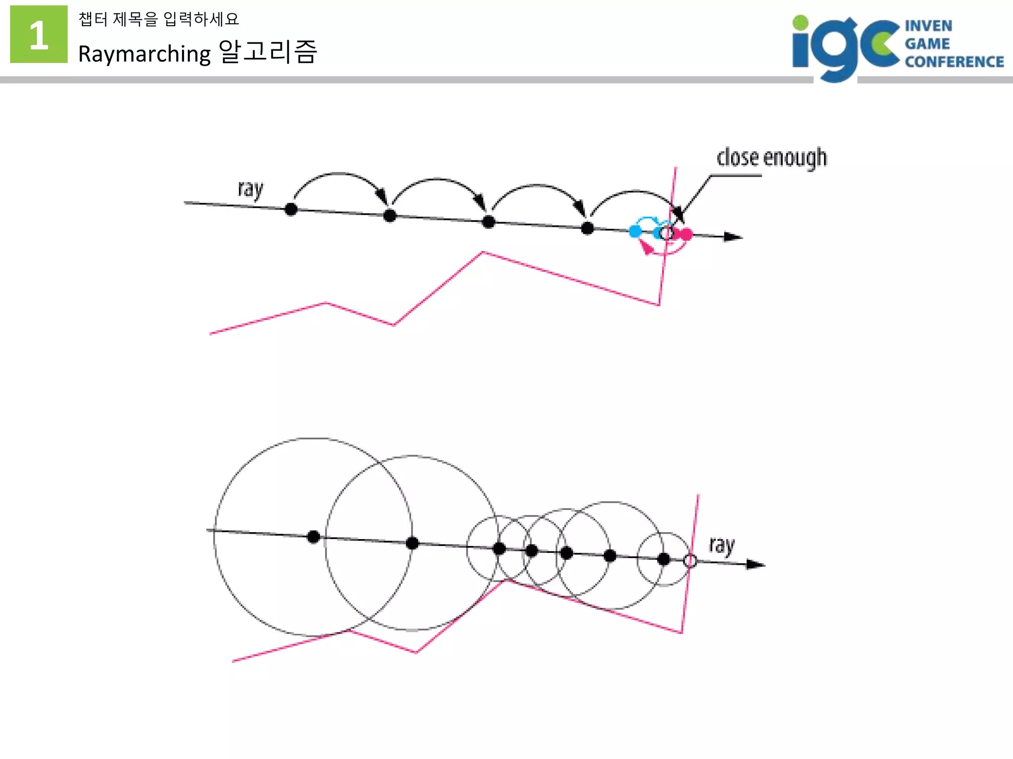1
챕터 제목을 입력하세요
Raymarching 알고리즘
 