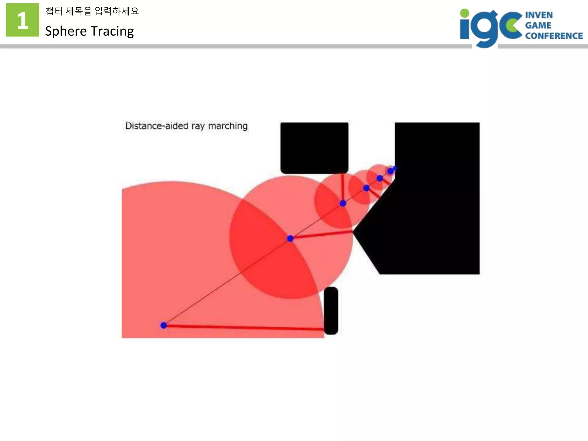 1
챕터 제목을 입력하세요
Sphere Tracing
 
