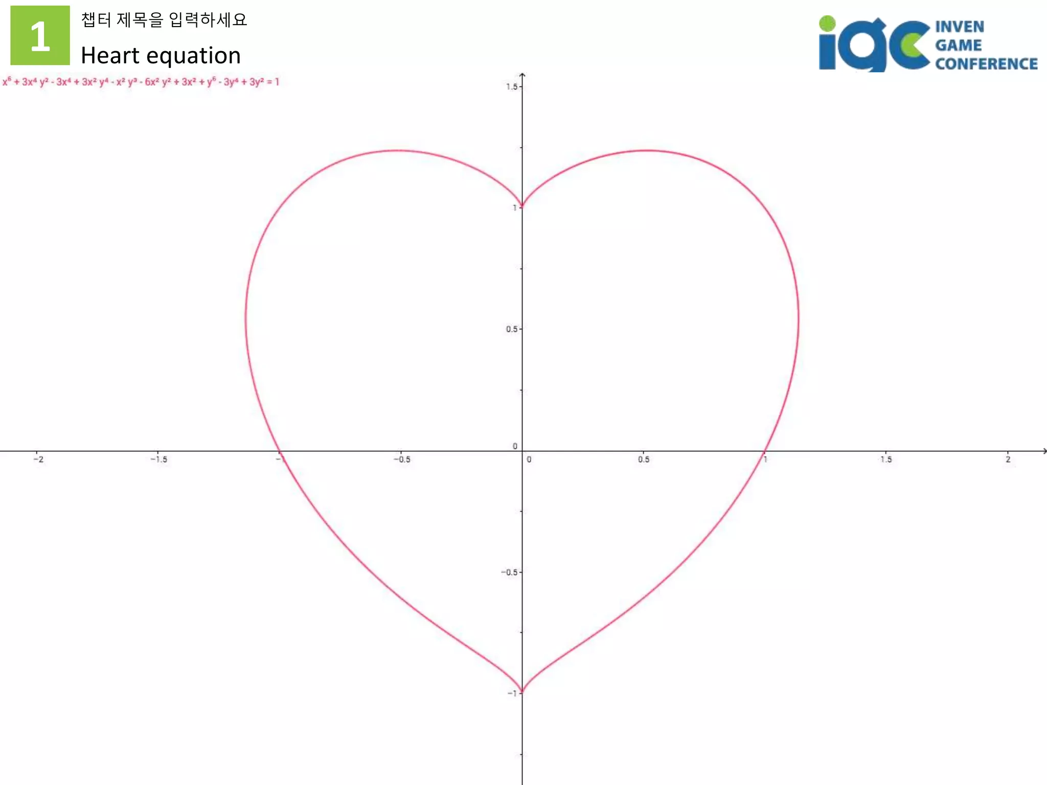 1
챕터 제목을 입력하세요
Heart equation
 