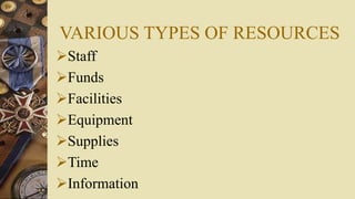 VARIOUS TYPES OF RESOURCES
Staff
Funds
Facilities
Equipment
Supplies
Time
Information
 