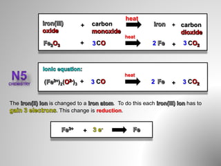 + carbon + carbon
+ C C+
heat
heat
3 2 3
( )2( )3 + C C+3 2
heat
3
The is changed to a . To do this each has to
. This change is reduction.
+
 