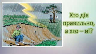 Хто діє
правильно,
а хто – ні?
 