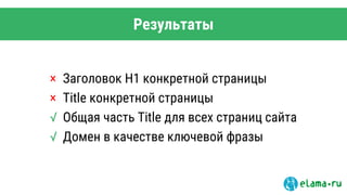 Результаты
× Заголовок H1 конкретной страницы
× Title конкретной страницы
√ Общая часть Title для всех страниц сайта
√ Домен в качестве ключевой фразы
 