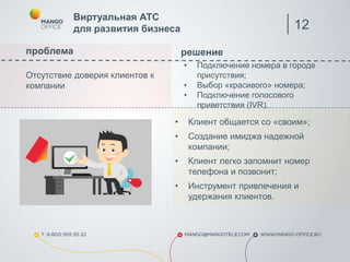 проблема решение
Отсутствие доверия клиентов к
компании
Виртуальная АТС
для развития бизнеса 12
• Подключение номера в городе
присутствия;
• Выбор «красивого» номера;
• Подключение голосового
приветствия (IVR).
• Клиент общается со «своим»;
• Создание имиджа надежной
компании;
• Клиент легко запомнит номер
телефона и позвонит;
• Инструмент привлечения и
удержания клиентов.
 