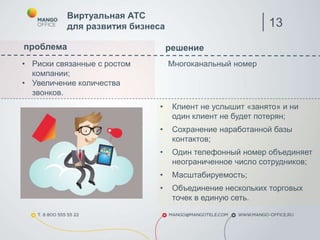 проблема решение
• Риски связанные с ростом
компании;
• Увеличение количества
звонков.
Виртуальная АТС
для развития бизнеса 13
Многоканальный номер
• Клиент не услышит «занято» и ни
один клиент не будет потерян;
• Сохранение наработанной базы
контактов;
• Один телефонный номер объединяет
неограниченное число сотрудников;
• Масштабируемость;
• Объединение нескольких торговых
точек в единую сеть.
 