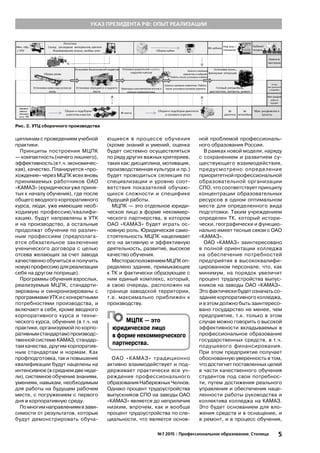4
ПАСПОРТ
программы развития Государственного бюджетного образовательного
учреждения среднего профессионального образования города Москвы «Колледж
полиции»
Наименование программы:
Программа развития Государственного бюджетного образовательного
учреждения среднего профессионального образования города Москвы «Колледж
полиции» (далее - Программа).
Основание для разработки программы:
 Федеральный закон «Об образовании в Российской Федерации» от
29.12.2012 № 273-ФЗ.
 Распоряжение Правительства Российской Федерации от 15.05.2013 № 792-
р «Развитие образования» на 2013-2020 годы.
 Концепция долгосрочного социально-экономического развития
Российской Федерации на период до 2020 года, утвержденная распоряжением
Правительства Российской Федерации от 17 ноября 2008 № 1662-р.
 Стратегия инновационного развития Российской Федерации на период до
2020 года, утвержденная распоряжением Правительства Российской Федерации от 8
декабря 2011 № 2227-р.
 Устав Колледжа, утвержденный распоряжением Департамента
образования города Москвы от 19.12.2011 № 1154-р.
Государственный заказчик: Департамент образования города Москвы.
 