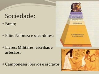 Sociedade:
 Faraó;
 Elite: Nobreza e sacerdotes;
 Livres: Militares, escribas e
artesãos;
 Camponeses: Servos e escravos.
 