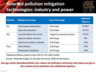 © OECD/IEA 2016
Selected pollution mitigation
technologies: industry and power
Energy sector decarbonisation can reduce air pollutant emissions; but clean energy in
the context of air pollution has additional options.
 