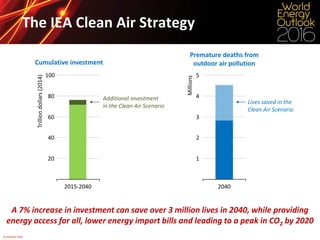 © OECD/IEA 2016
The IEA Clean Air Strategy
A 7% increase in investment can save over 3 million lives in 2040, while provid...