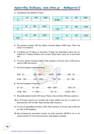 Αρβανιτίδης Θεόδωρος, www.atheo.gr - Μαθηματικά Ε΄
 
58
3. Συμπλήρωσε τους παρακάτω πίνακες :
4. Ένα φορτηγό μεταφέρει 100 ίδια κιβώτια συνολικού βάρους 8.500 κιλών. Πόσα κιλά
ζυγίζει το ένα κιβώτιο ;
5. Ο Ανδρέας έχει 15 κάρτες με αυτοκίνητα. Ο Ζώης έχει δεκαπλάσιες κάρτες από τον
Ανδρέα και ο Γιώργος διπλάσιες από τον Ζώη. Πόσες κάρτες έχουν και τα τρία παιδιά
μαζί ;
6. Το κιλό οι πατάτες κοστίζουν 0,80 €. Πόσο κοστίζουν τα 10 κιλά, πόσο τα 100 κιλά και
πόσο τα 1.000 κιλά πατάτες ;
7. Να γίνουν γρήγορα οι πολλαπλασιασμοί:
0,80 · 10 = ……. 204 · 100 = ……. 10,572 · 1.000 = ……. 458 · 10 = …….
0,196 · 100 = ……. 6,14 · 1.000 = …… 532 · 10 = ……. 6,5 · 100 = …….
8. Να γίνουν γρήγορα οι διαιρέσεις :
32 : 10 = ……. 7,8 : 100 = ……. 1982 : 1.000 = ……. 0,05 : 10 = …….
75,06 : 100 = ……. 2 : 1.000 = ……. 175 : 10 = ……. 210,04 : 100 = …….
9. Μια γαλάζια φάλαινα ζυγίζει 120 τόνους. Πόσους τόνους ζυγίζουν 100 όμοιες φάλαινες ;
10.Σε 10 φτωχές οικογένειες η εκκλησία μιας ενορίας μοίρασε λίγο πριν τις γιορτές των
Χριστουγέννων 140 κιλά λάδι. Πόσα κιλά πήρε κάθε οικογένεια ;
11.Το ένα κιλό κολοκυθάκια κοστίζουν 1,35 €. Πόσο κοστίζουν τα 10 κιλά, πόσο τα 100 κιλά
και πόσο τα 100 γραμμάρια ;
12.Μια αντιπροσωπεία αυτοκινήτων πουλάει ένα σπορ αυτοκίνητο 48.000 €. Αν σε ένα
τρίμηνο πούλησε 10 τέτοια σπορ αυτοκίνητα, πόσα χρήματα εισέπραξε;
• 10 100 1.000
5
• 10 100 1.000
54,987
: 10 100 1.000
77
: 10 100 1.000
7,75
• 10 100 1.000
0,55
: 10 100 1.000
0,55
Επιμέλεια: Χρήστος Χαρμπής http://e-taksh.blogspot.gr σελ.4
 