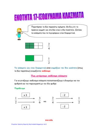 eva-edu
4
2
2
1
Τα κλάσματα που είναι διαφορετικά αλλά εκφράζουν την ίδια ποσότητα (όπως
τα δύο παραπάνω) ονομάζονται ισοδύναμα
Πως φτιάχνουμε ισοδύναμα κλάσματα
Για να φτιάξουμε ισοδύναμα κλάσματα πολλαπλασιάζουμε ή διαιρούμε και τον
αριθμητή και τον παρονομαστή με τον ίδιο αριθμό
Παράδειγμα
2
1
6
3
και
4
2
2
1
Παρατήρησε τα δύο παρακάτω σχήματα. Θα δεις ότι το
πράσινο κομμάτι και στα δύο είναι η ίδια ποσότητα. Ωστόσο
τα κλάσματα που τα περιγράφουν είναι διαφορετικά.
x 3
x 3
: 2
: 2
 