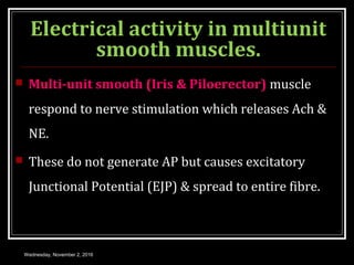 3.9 SMOOTH MUSCLE PHYSIOLOGY | PPT