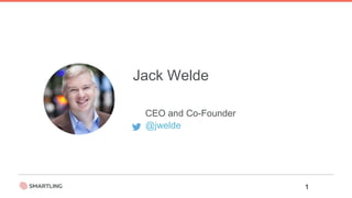 Jack Welde
1
CEO and Co-Founder
@jwelde
 