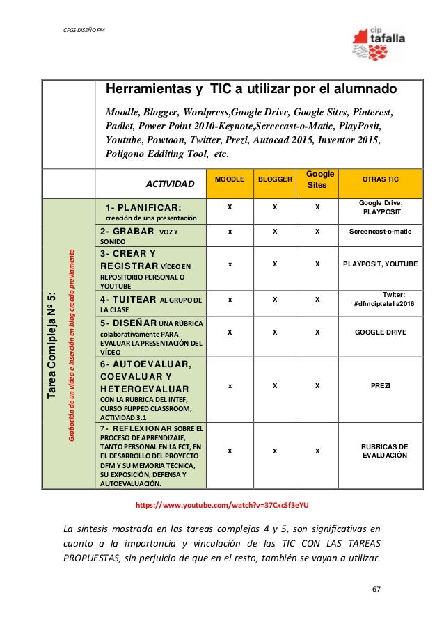 3.4 proyecto final
