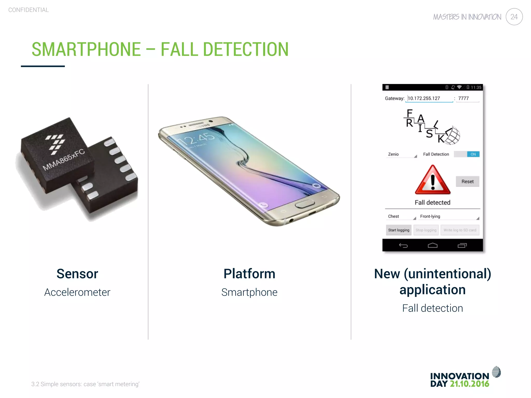 3.2 Simple sensors: case ‘smart metering’
CONFIDENTIAL
24
SMARTPHONE – FALL DETECTION
Sensor
Accelerometer
Platform
Smartphone
New (unintentional)
application
Fall detection
 
