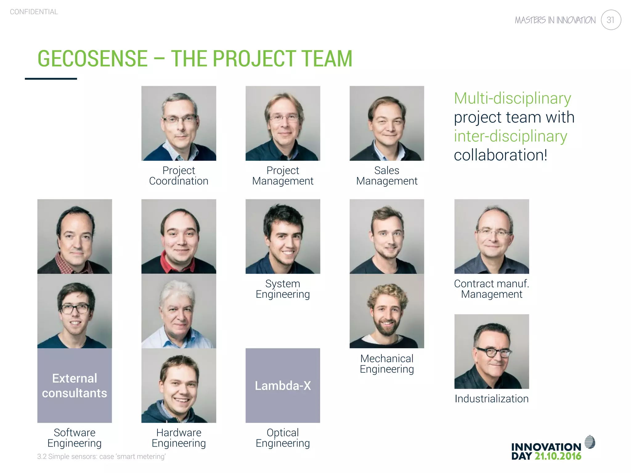 3.2 Simple sensors: case ‘smart metering’
CONFIDENTIAL
31
GECOSENSE – THE PROJECT TEAM
Project
Coordination
Project
Management
Sales
Management
Software
Engineering
Hardware
Engineering
Optical
Engineering
System
Engineering
Lambda-X
Mechanical
Engineering
Industrialization
Contract manuf.
Management
External
consultants
Multi-disciplinary
project team with
inter-disciplinary
collaboration!
 