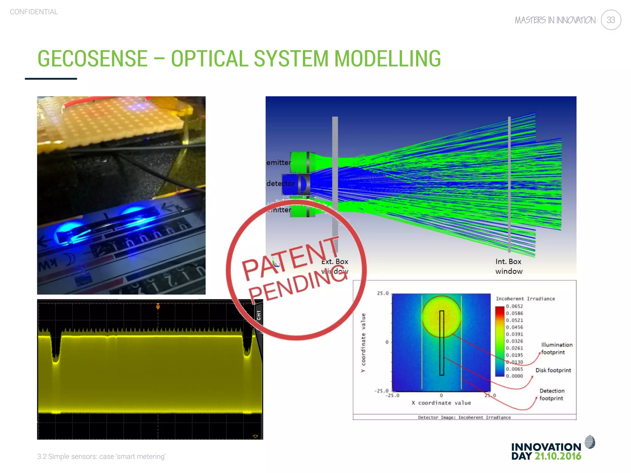 3.2 Simple sensors: case ‘smart metering’
CONFIDENTIAL
33
GECOSENSE – OPTICAL SYSTEM MODELLING
 