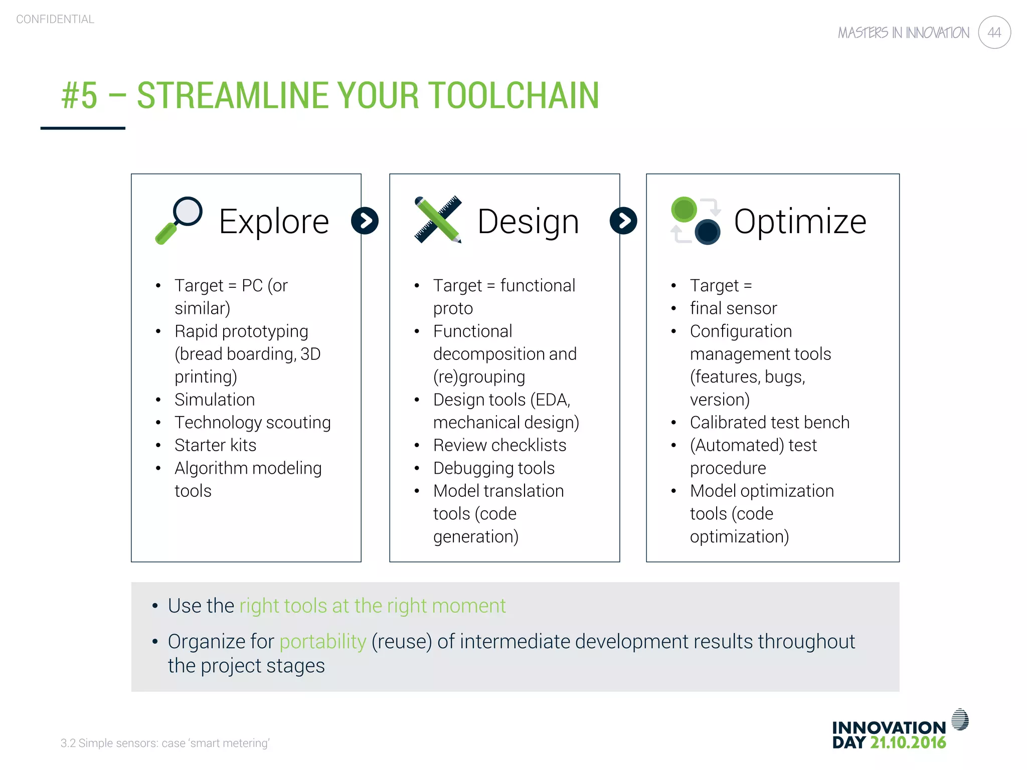 3.2 Simple sensors: case ‘smart metering’
CONFIDENTIAL
44
#5 – STREAMLINE YOUR TOOLCHAIN
• Use the right tools at the right moment
• Organize for portability (reuse) of intermediate development results throughout
the project stages
Explore
• Target = PC (or
similar)
• Rapid prototyping
(bread boarding, 3D
printing)
• Simulation
• Technology scouting
• Starter kits
• Algorithm modeling
tools
Design
• Target = functional
proto
• Functional
decomposition and
(re)grouping
• Design tools (EDA,
mechanical design)
• Review checklists
• Debugging tools
• Model translation
tools (code
generation)
Optimize
• Target =
• final sensor
• Configuration
management tools
(features, bugs,
version)
• Calibrated test bench
• (Automated) test
procedure
• Model optimization
tools (code
optimization)
 