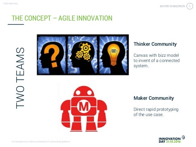 HardwareasaService (HaaS) and IoT connectivity platform