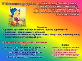 «… Радість праці, радість успіху у
навчанні – єдине джерело внутрішніх
сил дитини, які породжують енергію для
переборення, труднощів, бажання вчитися»
В. О. Сухомлинський
Завдання
 разом з батьками вчитися змістовно і цікаво відпочивати;
 власноруч організовувати дозвілля;
 поповнювати знання в галузі мистецтва, літератури, живопису тощо;
 виховувати почуття прекрасного.
Орієнтована тематика годин спілкування
1 клас
«Давайте познайомимось (у формі гри)
«Слово щирого вітання»
«Усмішка – особлива мудрість»
«Вчимося етикету»
«Радість душі несе мамина пісня»
2 клас
«Книга – джерело знань»
«Дозвілля моєї родини»
«Краса імені твого»
«Щире слово зігріє душу»
«Культура поведінки»
 