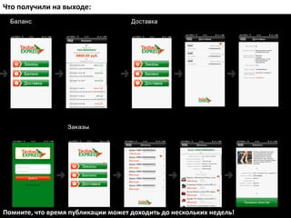 Что получили на выходе:
Помните, что время публикации может доходить до нескольких недель!
 