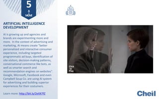ARTIFICIAL INTELLIGENCE
DEVELOPMENT
AI is growing up and agencies and
brands are experimenting more and
more. In the context of advertising and
marketing, AI means create "better
personalized and interactive consumer
experience, including targeted
programmatic ad buys, identification of
site visitors, decision-making patterns,
conversational commerce like bots, as
well as smarter search and
recommendation engines on websites".
Google, Microsoft, Facebook and even
Campbell Soup Co. are using AI system
for advertising and building superior
experiences for their costumers.
Learn more: http://bit.ly/2eXX7fZ
Click
To
Play
5A
I
MOVE
Click
to
Play
 