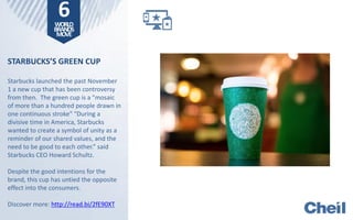 STARBUCKS’S GREEN CUP
Starbucks launched the past November
1 a new cup that has been controversy
from then. The green cup is a "mosaic
of more than a hundred people drawn in
one continuous stroke" “During a
divisive time in America, Starbucks
wanted to create a symbol of unity as a
reminder of our shared values, and the
need to be good to each other.” said
Starbucks CEO Howard Schultz.
Despite the good intentions for the
brand, this cup has untied the opposite
effect into the consumers.
Discover more: http://read.bi/2fE90XT
Click
To
Play
Click
To
Play
6WORLD
BRANDS
MOVE
 