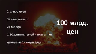 1 млн. отелей
3+ типа комнат
2+ тарифа
1-30 длительностей проживания
данные на 1+ год вперед
100 млрд.
цен
 