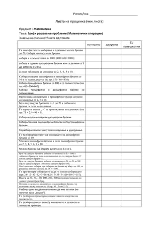 Ученик/чка ______________________________
Листа на прпценка (чек листа)
Предмет : Математика
Тема: Број и решавање проблеми (Математички операции)
Знаеоа на ученикпт/чката пд темата
пптпплнп делумнп
Сп
пптешкптии
Ги знае фактите за собирање и одземање за сите броеви
до 20. Собира неколку мали броеви.
собира и одзема стотки до 1000 (400+600=1000);
спбира и пдзема двпцифрени брпеви кпи се деливи сп 5
дп 100 (100-15=85).
Ја знае таблицата за множење со 2, 3, 4, 5 и 10.
Собира и одзема двоцифрени и трицифрени броеви со
10 и со полни десетки (на пр. 570- 40 =530).
Спбира трицифрени брпеви сп 100 и сп пплни стптки (на
пр: 460+200=660).
Спбира трицифрени и двпцифрени брпеви сп
запишуваое.
Препознава двоцифрени и трицифрени броеви добиени
со множење со 2, 5 и 10.
Брзо ги удвојува броевите од 1 до 20 и добиените
броеви ги дели на половина.
Го користи знакот „ =“ за прикажување на еднаквост (на
пр: 75 + 25 = 95 + 5).
Спбира и пдзема парпви двпцифрени брпеви
Спбира/пдзема еднпцифрени брпеви сп/пд трицифрени
брпеви.
Гп разбира пднпспт меду препплпвуваое и удвпјуваое.
Го разбира резултатот од множењето на двоцифрени
броеви со 10.
Множи едноцифрени броеви и дели двоцифрени броеви
со 2, 3, 4, 5, 6, 9 и 10.
Мнпжи брпеви пд втпрата десетка сп 3 и сп 5.
Брзо ги удвојува броевите добиени со множење со 5 (< 100) и
добиените броеви ги дели на половина (на пр.,го удвојува бројот 15
или го удвојува бројот 45).
Брзо ги удвојува броевите добиени со множење со 50, од 50 до 500
(пр; го удвојува бројот 150 или го удвојува бројот 450).
Наоѓа непознат собирок при собирање на броеви чиј збир е до 100, со
решавање равенки како (на пр: 78 + = 100).
Ги прегрупира собироците за да го олесни собирањето
(пр: 38+17+33+62+7=38+62+17+33+7=100+50+7=157).
Наоѓа за 20, 30,...90, 100, 200, 300 поголемо/помало од
даден трицифрен број.
Почнува со делење на двоцифрени со едноцифрени броеви, чиј
количник е малку поголем од 10 (пр,. 60 : 5 или 33:3).
Разбира дека вп делеоетп мпже да има пстатпк (на
ппчетпк какп „вишпк“).
Го разбира и применува комутативното својство на
множењето.
Го разбира односот помеѓу множењето и делењето и
запишува примери.
 